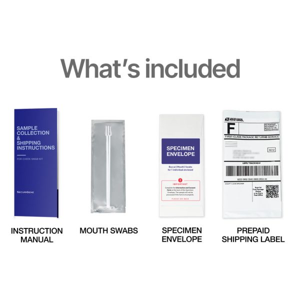 DNA Thrombotic Risk Test